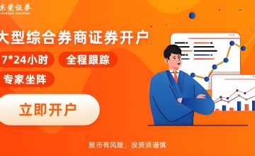 炒股选东莞证券